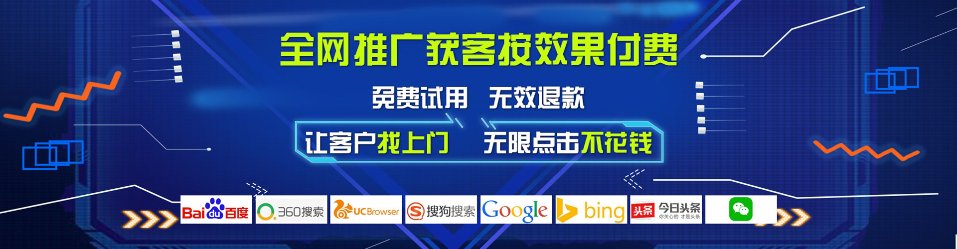 福州sem优化师